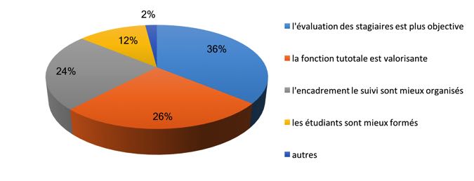 Pasted Graphic 4